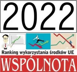 WYKORZYSTANIE ŚRODKÓW UE 2014-2022. W Łódzkiem: Konstantynów Łódzki na 21. miejscu (wśród 25 gmin)