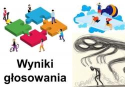 Wyniki wyborw. Trzy komitety wyborcze maj podobne marzenia senne, ale w innych barwach