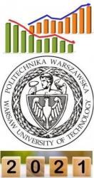 Ranking Politechniki Warszawskiej 2021. NASZ RAPORT: Konstantynw dzki wyej, ale cigle w dolnej powce