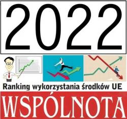 WYKORZYSTANIE RODKW UE 2014-2022. NASZ RAPORT: Od biecej kadencji, w Rankingu wykorzystania rodkw UE, Konstantynw dzki wrd outsiderw. Obecnie 84% miast wykorzystuje wicej pienidzy ni my