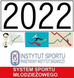 SPORT MODZIEOWY 2022. W dzkiem: Konstantynw dzki na 10. miejscu (wrd 177 gmin)
