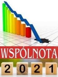 Ranking wykorzystania rodkw UE (2014-2021). NASZ RAPORT: W Rankingu wykorzystania rodkw UE Konstantynw dzki pobi swj niechlubny rekord z poprzedniej edycji